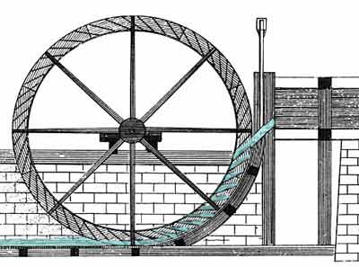 Breastshot Water Wheel